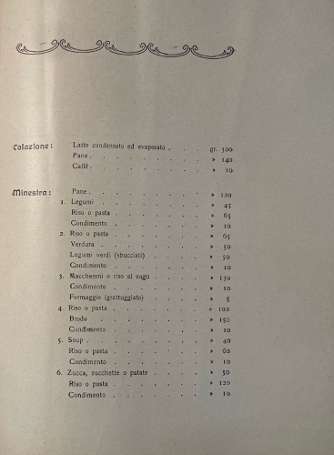 Dietary table of the Mortelle sul Mare (ME) Marine Hospice, 1920 (<i>The Messina Provincial Council for the Biological Rehabilitation of Suffering Children</i>, Tipografia Guerriera, Messina 1920)